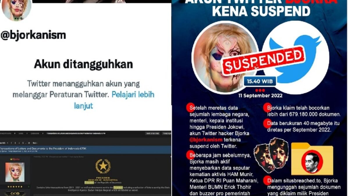 Akun Hacker Bjorka Diblokir, Setelah Mengaku Meretas BIN dan Data Presiden Jokowi Akun Hacker Bjorka Diblokir, Setelah Mengaku Meretas BIN dan Data Presiden Jokowi
