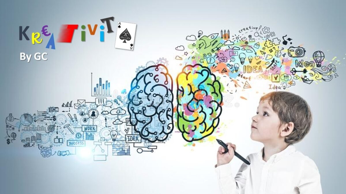 Kreativitas By Galatia Chandra Author of Hacking Your Mind Book Kreativitas By Galatia Chandra Author of Hacking Your Mind Book