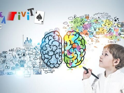 Kreativitas By Galatia Chandra Author of Hacking Your Mind Book
