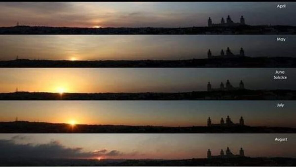 12 Gambar Matahari, Setiap Bulan, Tempat Yang Sama, Waktu Yang Sama
