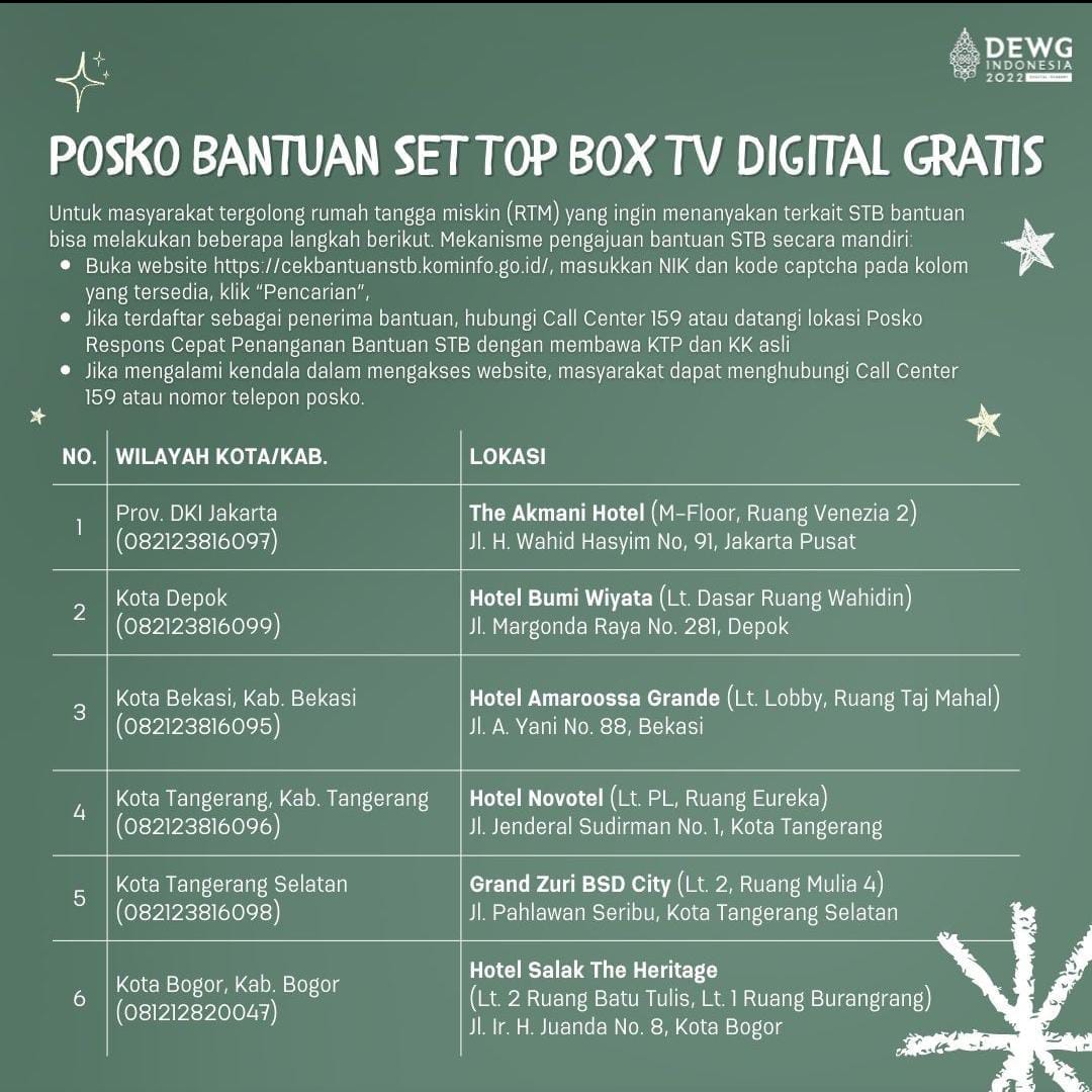 Set Top Box Gratis, Silahkan Hubungi Posko Bantuan STB Rumah Tangga Miskin Ini