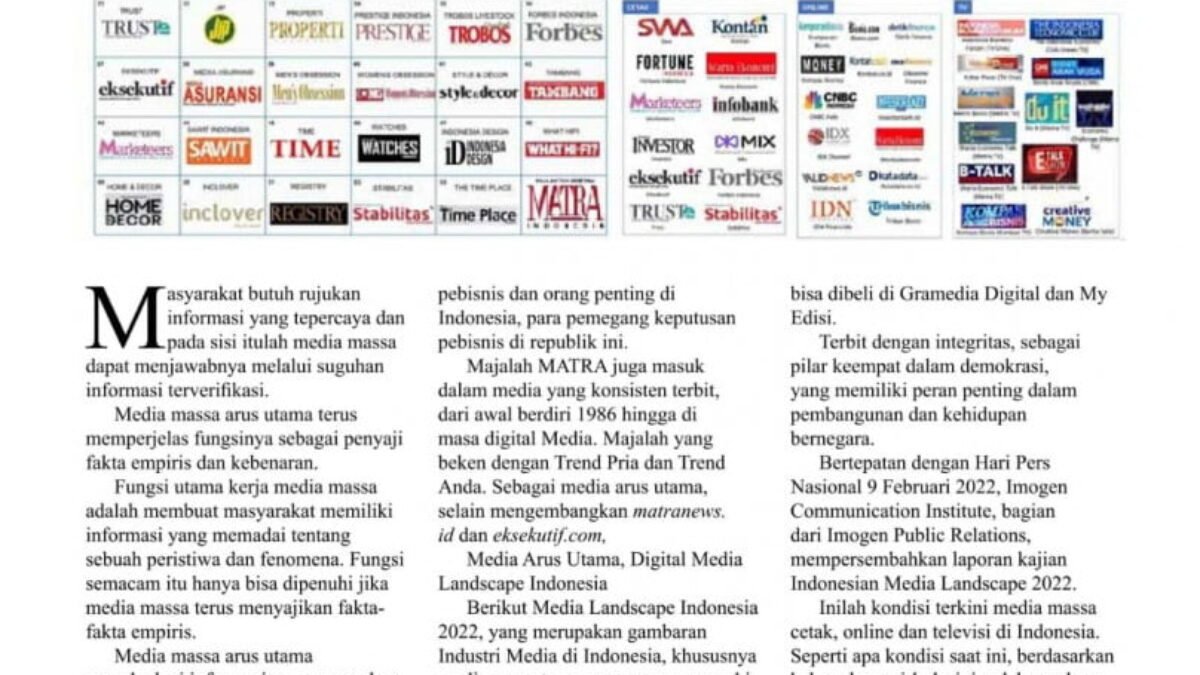 MEDIA LANDSCAPE 2022-2023 INDONESIA MEDIA LANDSCAPE 2022-2023 INDONESIA