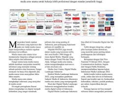 MEDIA LANDSCAPE 2022-2023 INDONESIA