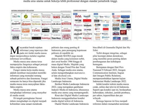 MEDIA LANDSCAPE 2022-2023 INDONESIA