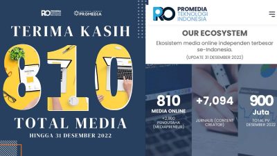 Ekosistem Promedia: Beritasenator.com dan Hariankami.com