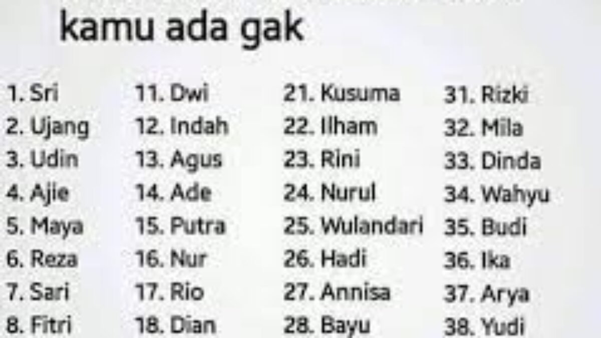 10 Nama Populer Saat Ini, Pria dan Perempuan Klik ini 10 Nama Populer Saat Ini, Pria dan Perempuan Klik ini