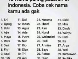 10 Nama Populer Saat Ini, Pria dan Perempuan Klik ini