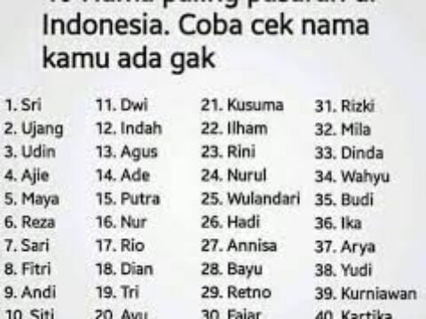 10 Nama Populer Saat Ini, Pria dan Perempuan Klik ini