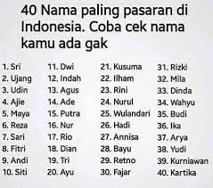 10 Nama Populer Saat Ini, Pria dan Perempuan Klik ini