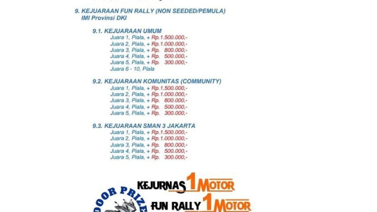 Informasi Seputar TELADAN METROPOLITAN WISATA RALLY 2023 Informasi Seputar TELADAN METROPOLITAN WISATA RALLY 2023