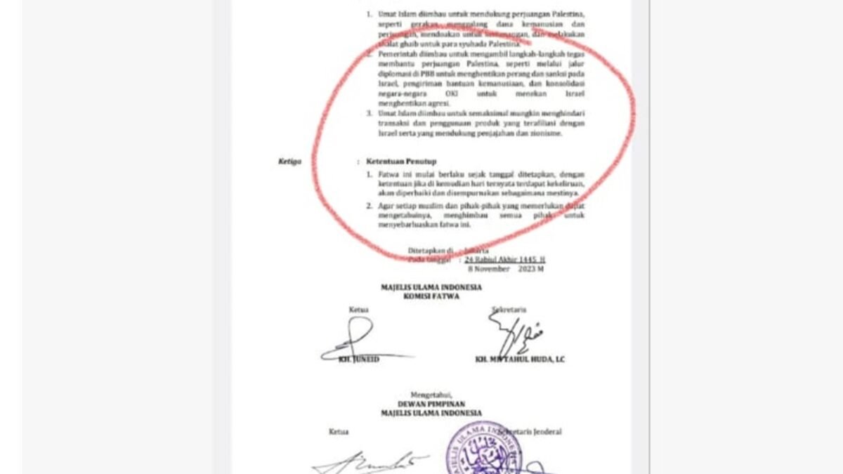 Boikot Produk Israel: Sejauh Mana Kekuatan Masyarakat Indonesia?