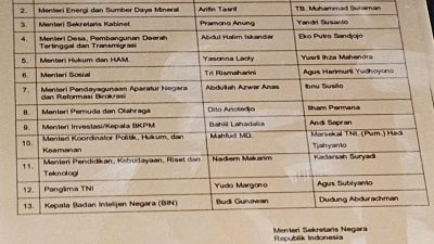 Isu Reshuffle Kabinet ke7: Hoaks atau Fakta?