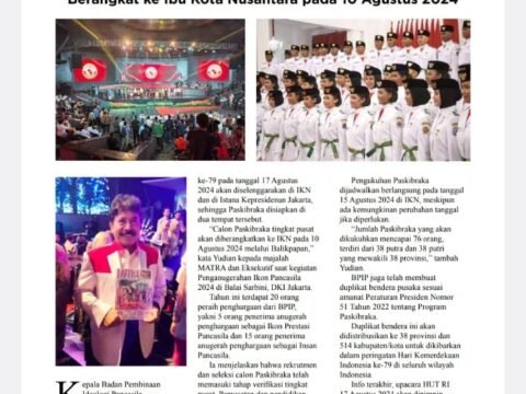 Tahukah Anda, Siapa Ikon Prestasi Pancasila 2024 dan Insan Pancasila Tahun ini?