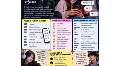 Ingin Tahu Rahasia Di Balik Kode Angka Ini? Simbol Populer yang Harus Kamu Ketahui
