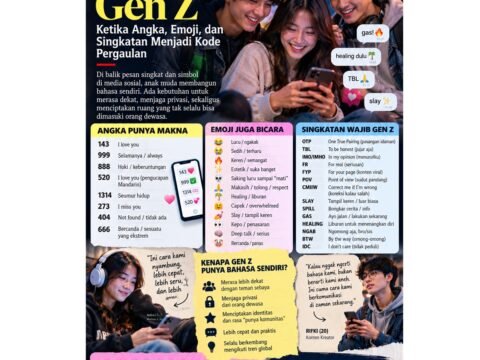Ingin Tahu Rahasia Di Balik Kode Angka Ini? Simbol Populer yang Harus Kamu Ketahui
