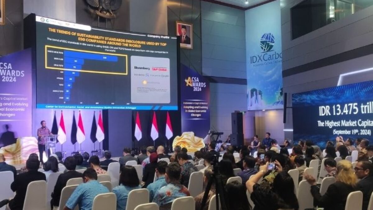 BBCA Raih Best of the Best Emiten di CSA Awards 2024, Tunjukkan Dominasinya Sebagai Bank Unggulan di Pasar Modal BBCA Raih Best of the Best Emiten di CSA Awards 2024, Tunjukkan Dominasinya Sebagai Bank Unggulan di Pasar Modal
