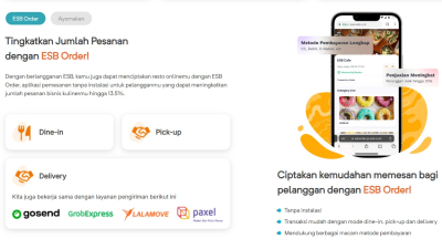 Masa Depan Kuliner di Ujung Jari: ESB Order dan Revolusi Online Food Delivery