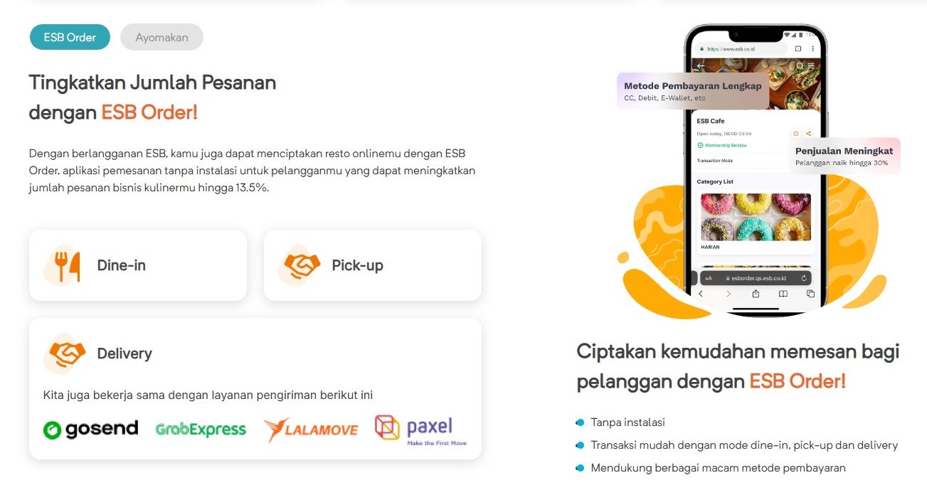 Masa Depan Kuliner di Ujung Jari: ESB Order dan Revolusi Online Food Delivery