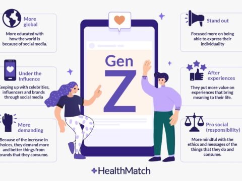 10 Alasan Perusahaan Memecat Karyawan Gen Z 10 Alasan Perusahaan Memecat Karyawan Gen Z