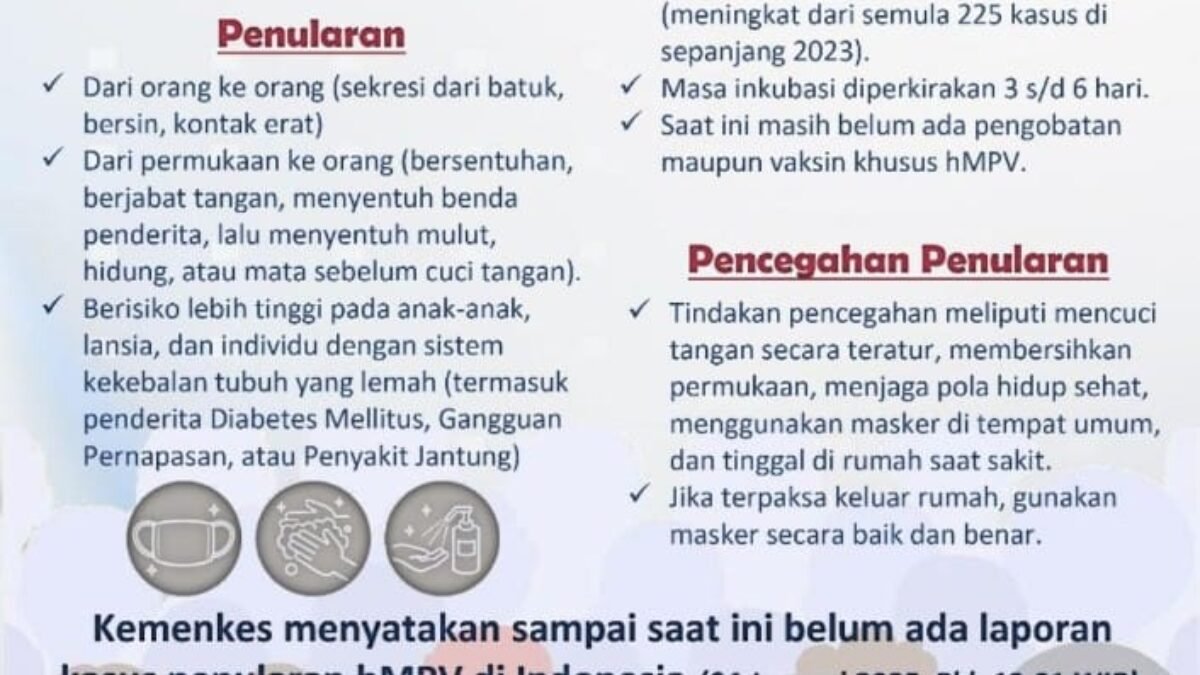Virus HMPV Ditemukan di Indonesia Virus HMPV Ditemukan di Indonesia