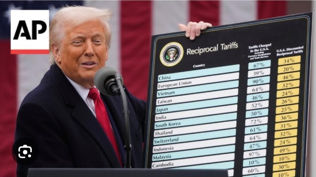 Tarif Trump Memicu Perang Dagang Global, Cina dan Uni Eropa Janji Balas