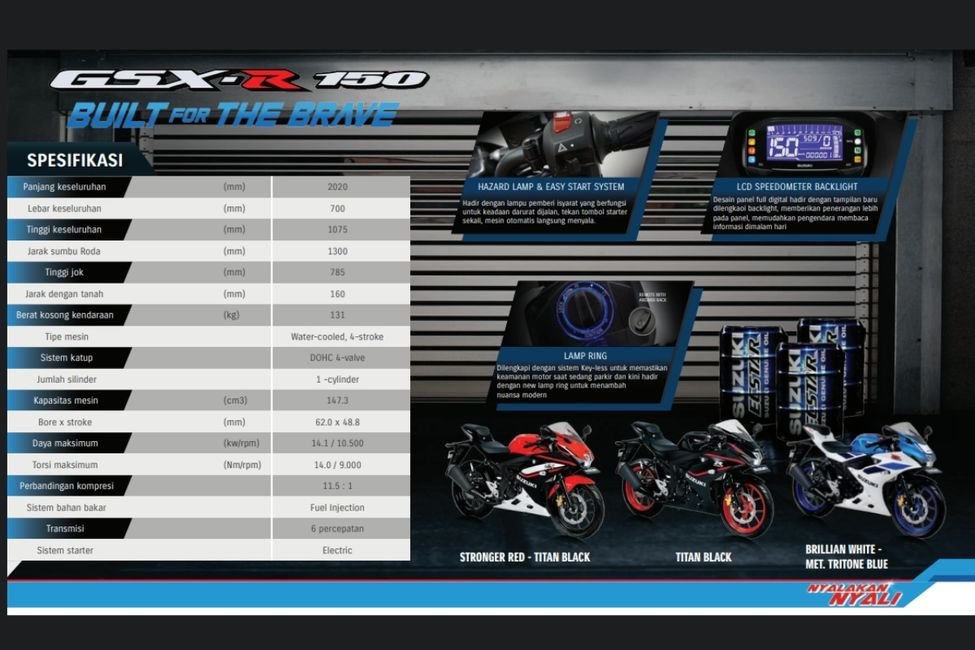 Suzuki GSX-R150 Motor Sport