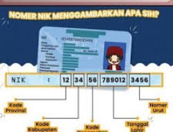 Ini Rahasia Dibalik Kode Angka Dalam NIK e-KTP, Tahukah Anda?