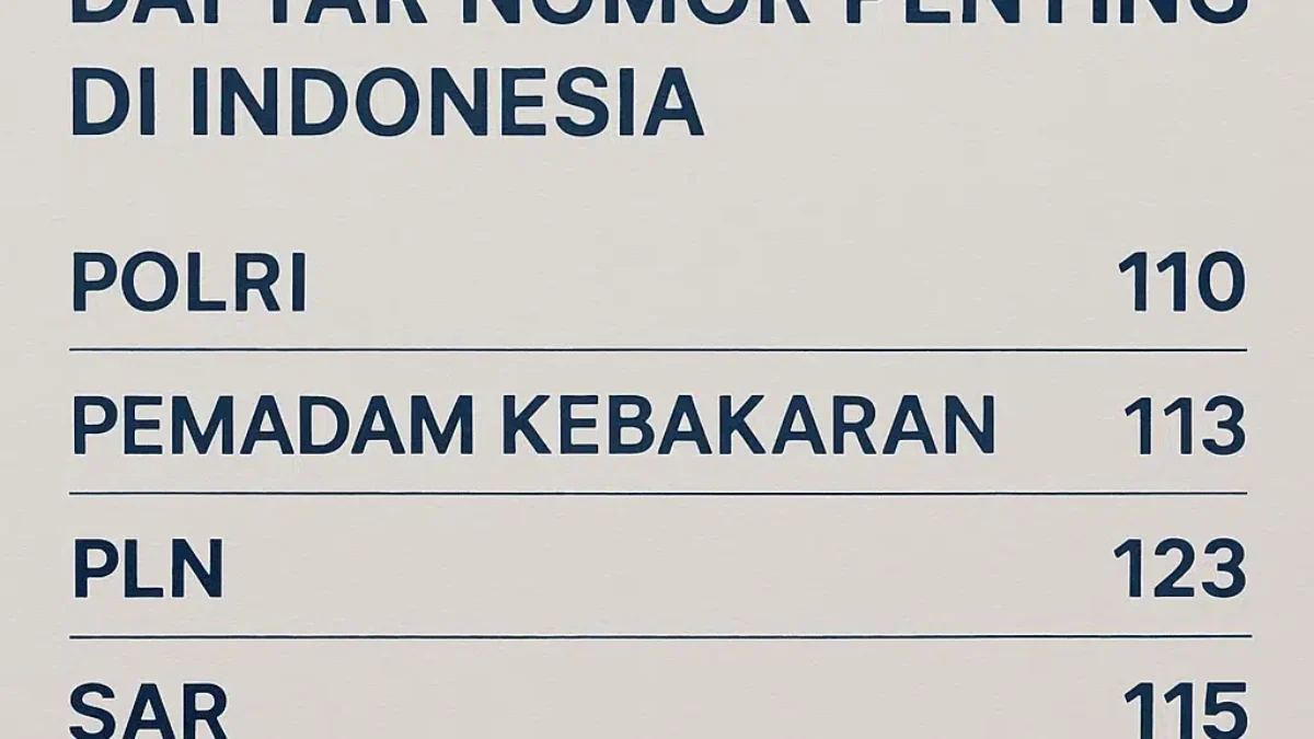 Jika Anda dalam Keadaan Darurat, Hubungi Call Center 110