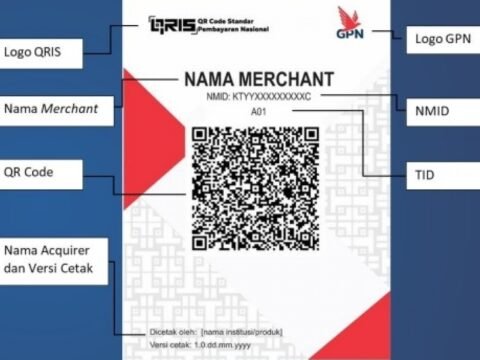 Perry Warjiyo Pergi, Warisan Digital Itu Tetap Tinggal