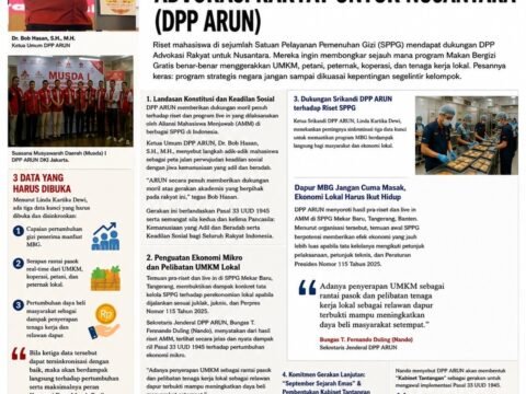 DPP ARUN Pasang Badan untuk Riset Mahasiswa di Dapur MBG: Negara Jangan Kalah oleh Kartel!
