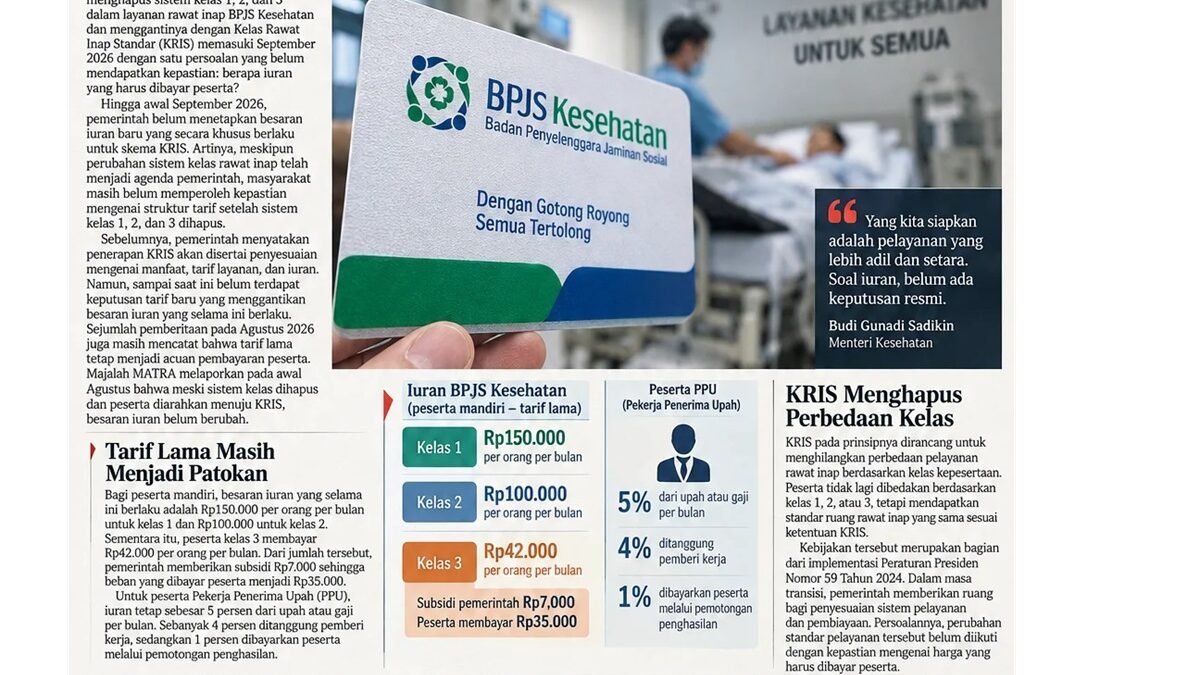 BPJS Tanpa Kelas Masuk September, Berapa Iurannya? Janji Tarif Agustus Belum Terwujud BPJS Tanpa Kelas Masuk September, Berapa Iurannya? Janji Tarif Agustus Belum Terwujud