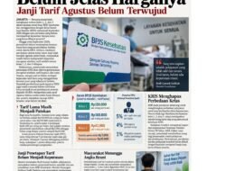 BPJS Tanpa Kelas Masuk September, Berapa Iurannya? Janji Tarif Agustus Belum Terwujud