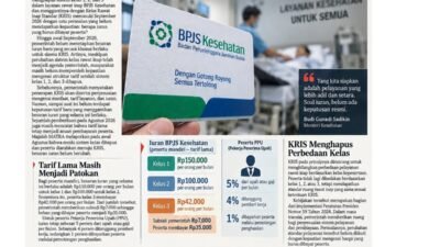 BPJS Tanpa Kelas Masuk September, Berapa Iurannya? Janji Tarif Agustus Belum Terwujud