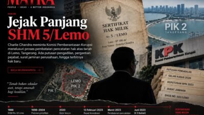 Charlie Chandra Minta KPK Selidiki Proses Pertanahan SHM 5/Lemo di PIK 2