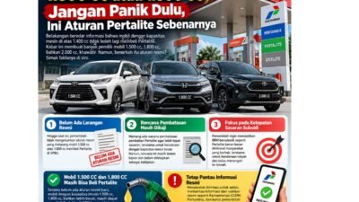 Punya Mobil 1.500 CC atau 1.800 CC? Jangan Panik Dulu, Ini Aturan Pertalite Sebenarnya