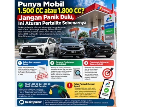 Punya Mobil 1.500 CC atau 1.800 CC? Jangan Panik Dulu, Ini Aturan Pertalite Sebenarnya