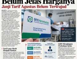 BPJS Tanpa Kelas Masuk September, Berapa Iurannya? Janji Tarif Agustus Belum Terwujud