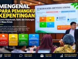 Dirut LKBN Antara: Komunikasi Keberlanjutan Harus Berujung Aksi