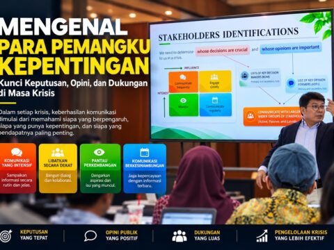 Dirut LKBN Antara: Komunikasi Keberlanjutan Harus Berujung Aksi