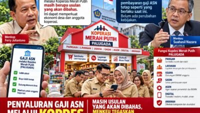 Penyaluran Gaji ASN Melalui Kopdes, Kapan Berlakunya?
