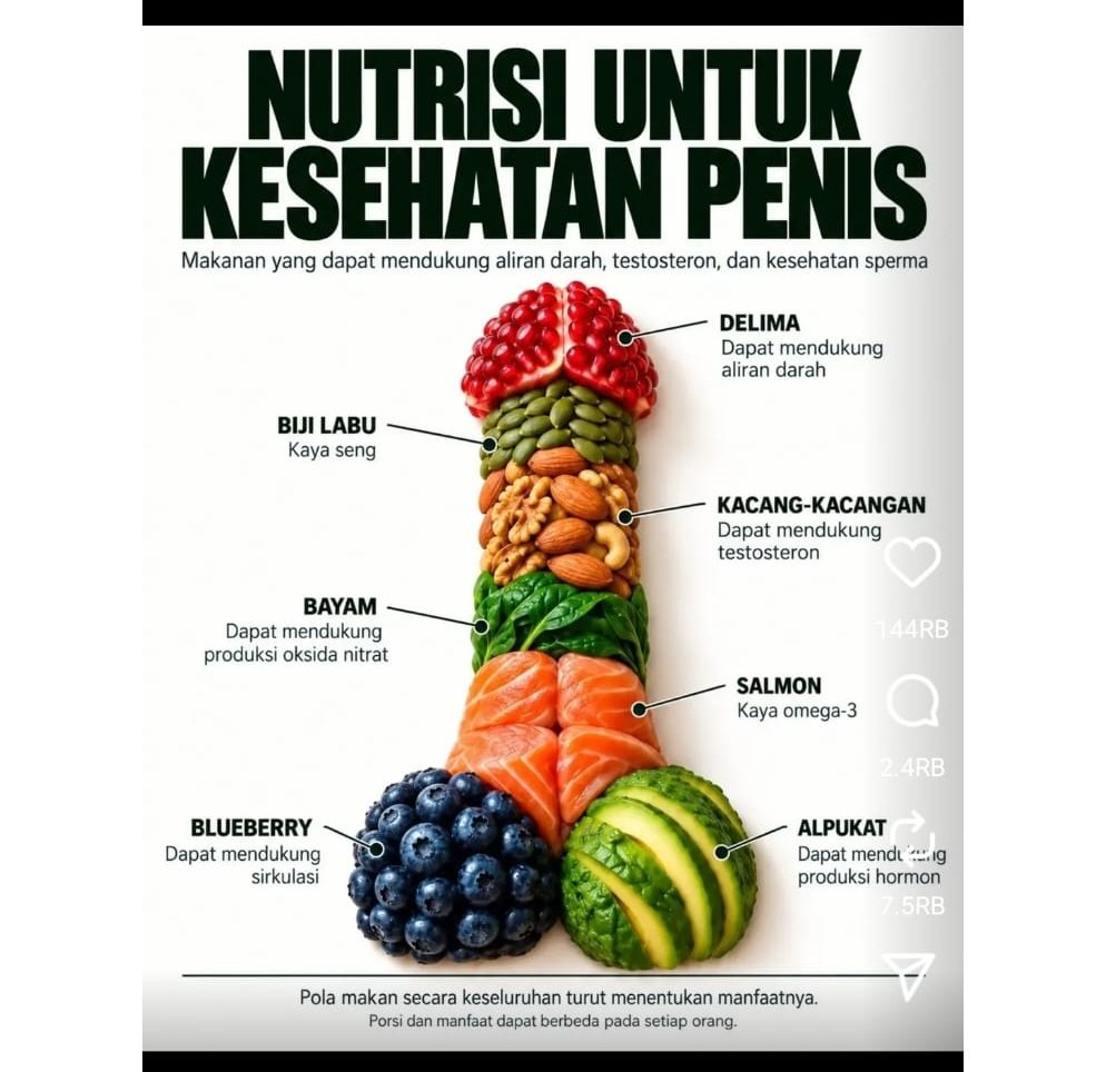 Nutrisi untuk Kesehatan Penis: 7 Makanan yang Mendukung Aliran Darah, Hormon, dan Kualitas Sperma Nutrisi untuk Kesehatan Penis: 7 Makanan yang Mendukung Aliran Darah, Hormon, dan Kualitas Sperma