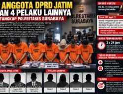 Dr Anang Iskandar SH, MH: Tiga Anggota DPR dari Jawa Timur Harus Diadili Secara Rehabilitatif