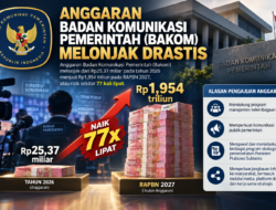 KURSI PANAS BAKOM-RI! Kini Syahganda Nainggolan: Mampukah Bertahan Lebih Lama? KURSI PANAS BAKOM-RI! Kini Syahganda Nainggolan: Mampukah Bertahan Lebih Lama?