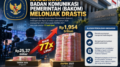 KURSI PANAS BAKOM-RI! Empat Kepala Berganti, Kini Syahganda Nainggolan: Mampukah Bertahan Lebih Lama?