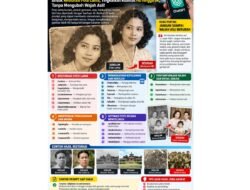 27 Kode Prompt ChatGPT untuk Restorasi Foto Lama 27 Kode Prompt ChatGPT untuk Restorasi Foto Lama