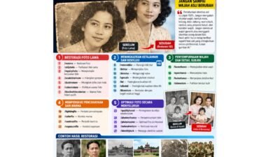 27 Kode Prompt ChatGPT untuk Restorasi Foto Lama