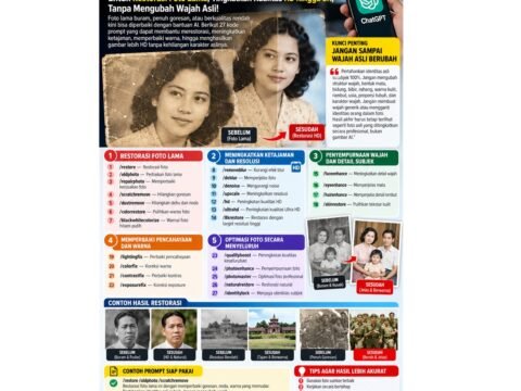 27 Kode Prompt ChatGPT untuk Restorasi Foto Lama