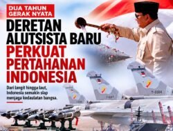 Dua Tahun Gerak Nyata, Deretan Alutsista Baru Perkuat Pertahanan Indonesia