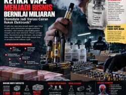 Etomidate Jadi Variasi Cairan Rokok Elektronik?