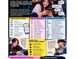 Cara Anak Muda Membangun Identitas di Dunia Digital